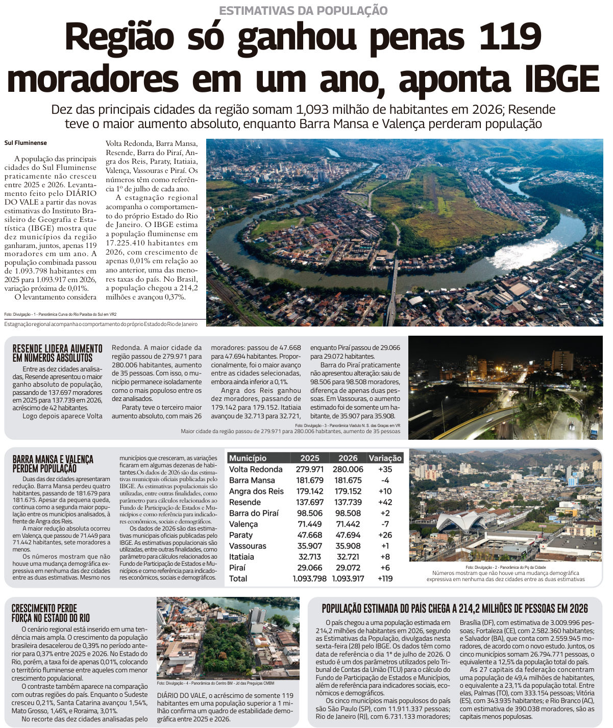 Recorte da página 6 da edição 11.113